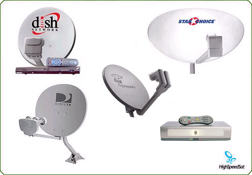 list of satellite tv companies in india